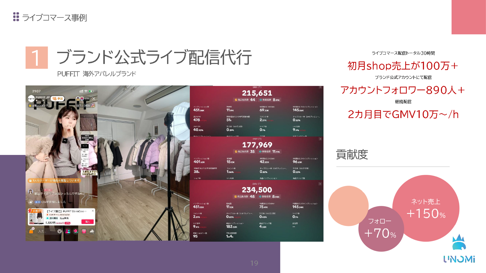 ライブコマース・提案資料